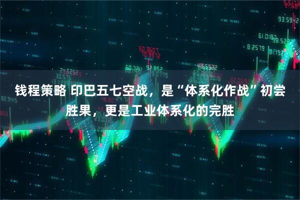 钱程策略 印巴五七空战，是“体系化作战”初尝胜果，更是工业体系化的完胜