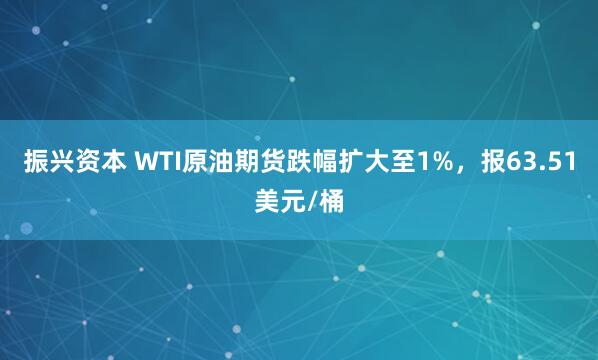 振兴资本 WTI原油期货跌幅扩大至1%，报63.51美元/桶